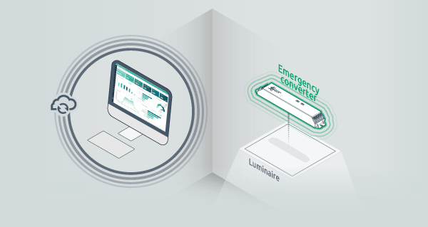 Illustration of emergency converter controlled via cloud